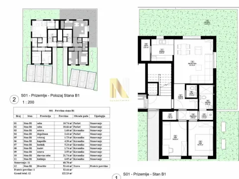Prodaja, dvosoban stan, 68m², Petrovaradin, Novi Sad - image 2