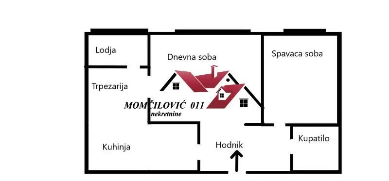Sale, one bedroom apartment, 53m², Zvezdara Sve Podlokacije, Beograd