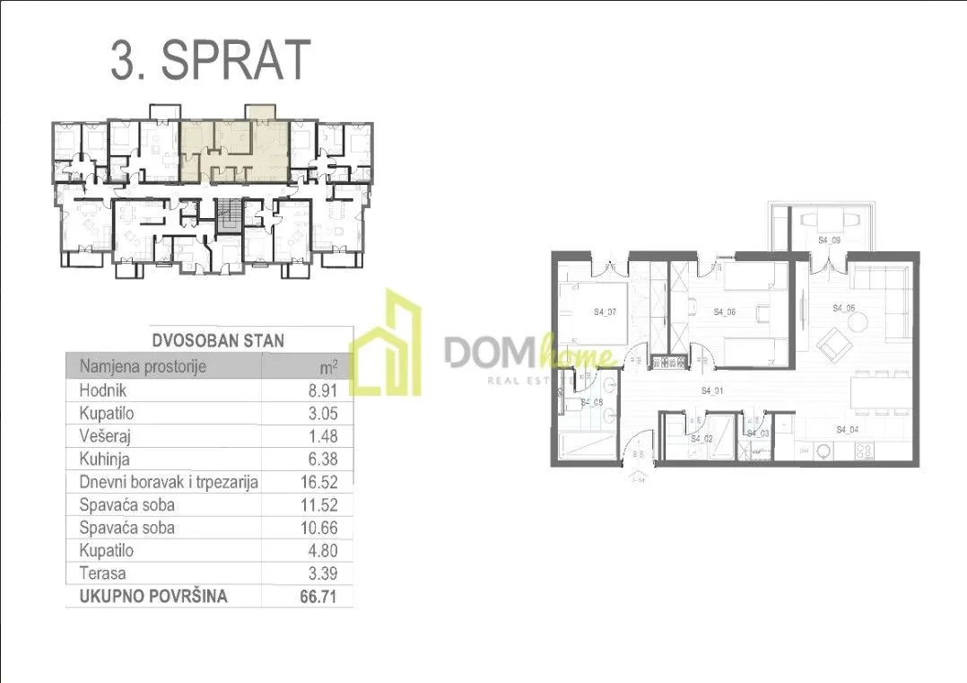 Prodaja, dvosoban stan, 67m², Tološi, Podgorica