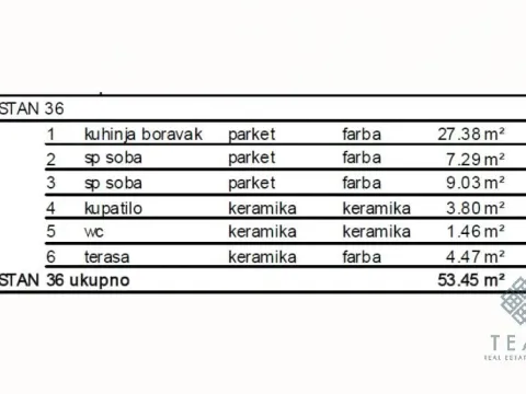 Prodaja, dvosoban stan, 53m², Central Point, Podgorica - image 2