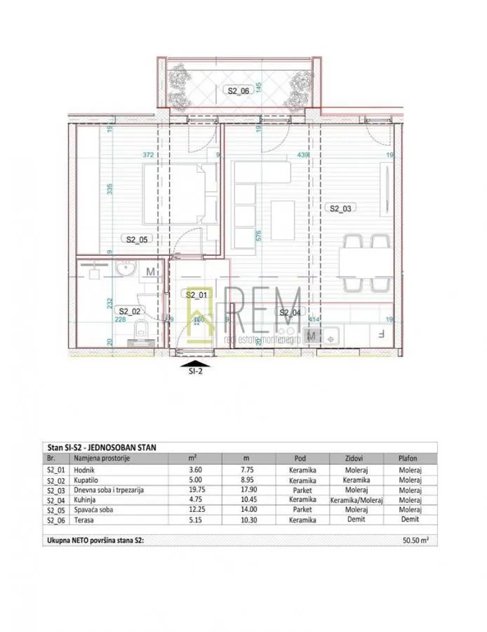 Prodaja, jednosoban stan, 51m², Momišići, Podgorica