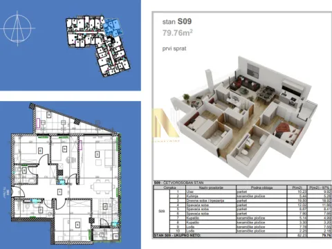 Sale, three bedroom apartment, 80m², Salajka, Novi Sad Sve Podlokacije - image 2