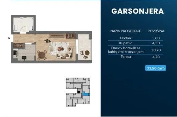 Prodaja, stan, 33m², Zabjelo, Podgorica
