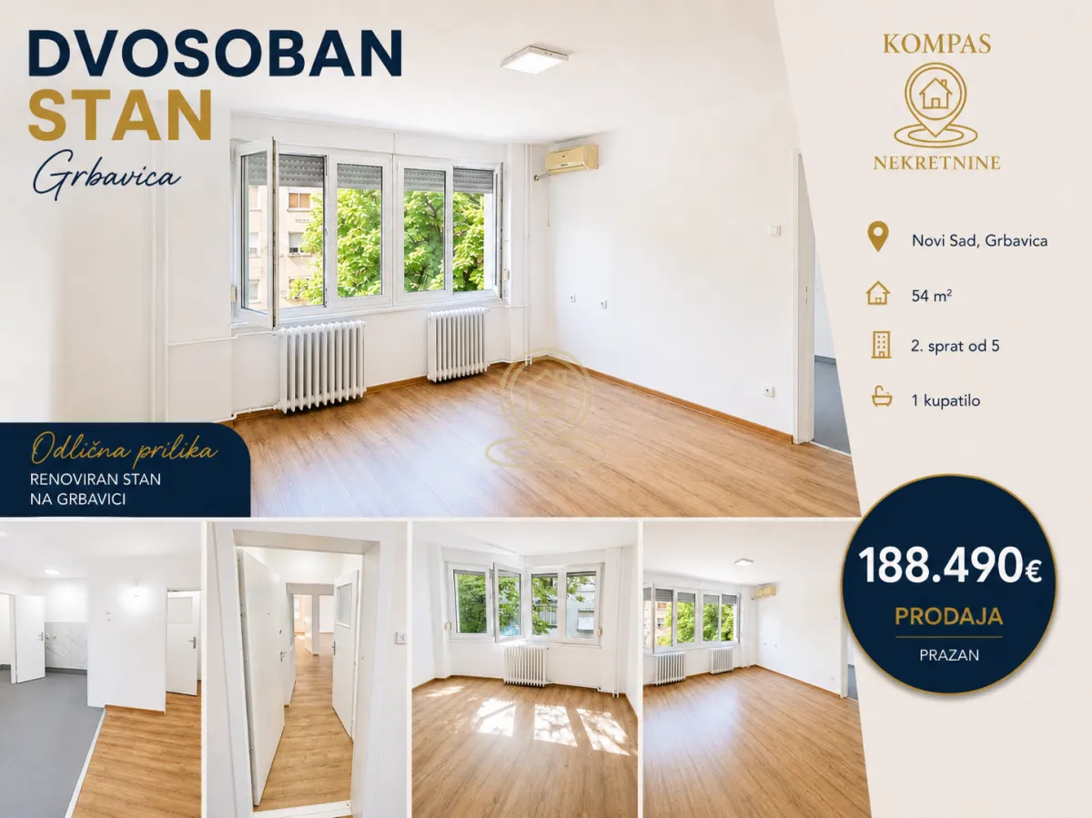 Prodaja, dvosoban stan, 54m², Grbavica, Novi Sad Sve Podlokacije
