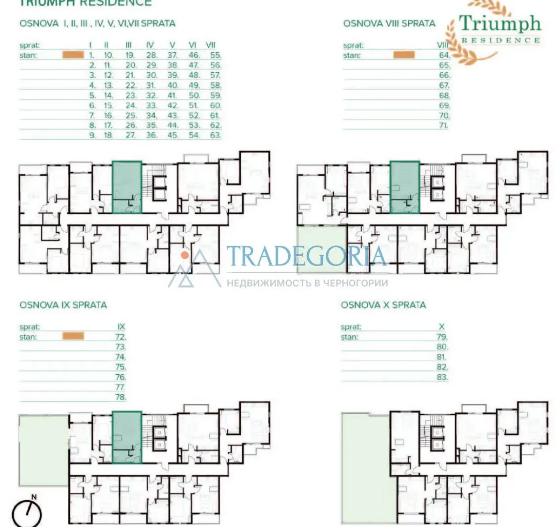 Prodaja, jednosoban stan, 39m², Bar, Crna Gora