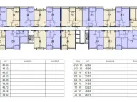 Prodaja, jednosoban stan, 49m², Central Point, Podgorica - image 2