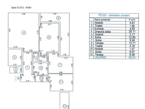 Sale, three bedroom apartment, 96m², Vezirov Most, Podgorica - image 5