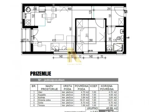Sale, one bedroom apartment, 40m², Adice, Novi Sad Sve Podlokacije - image 11