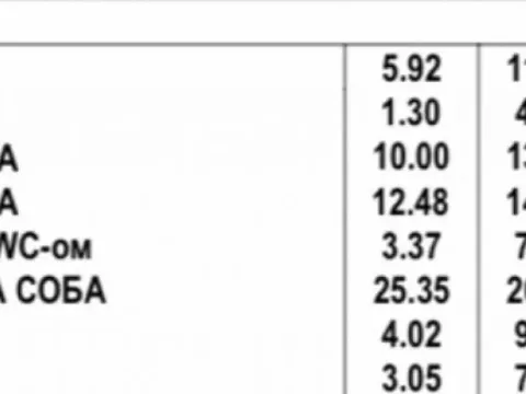 Prodaja, trosoban stan, 65m², Donja Vrežina, Niš - image 2