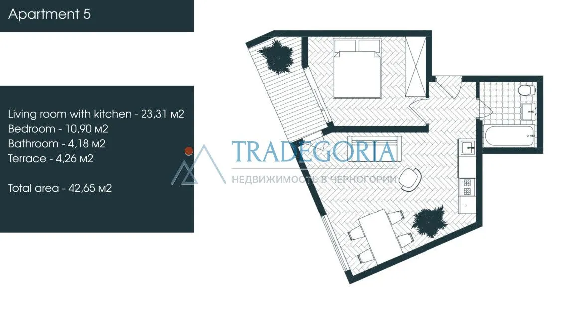 Prodaja, jednosoban stan, 43m², Tivat, Crna Gora
