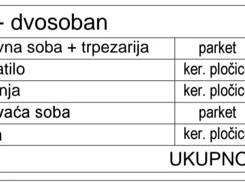 Prodaja, dvosoban stan, 49m², Hadzipopovac, Palilula Sve Podlokacije - image 3