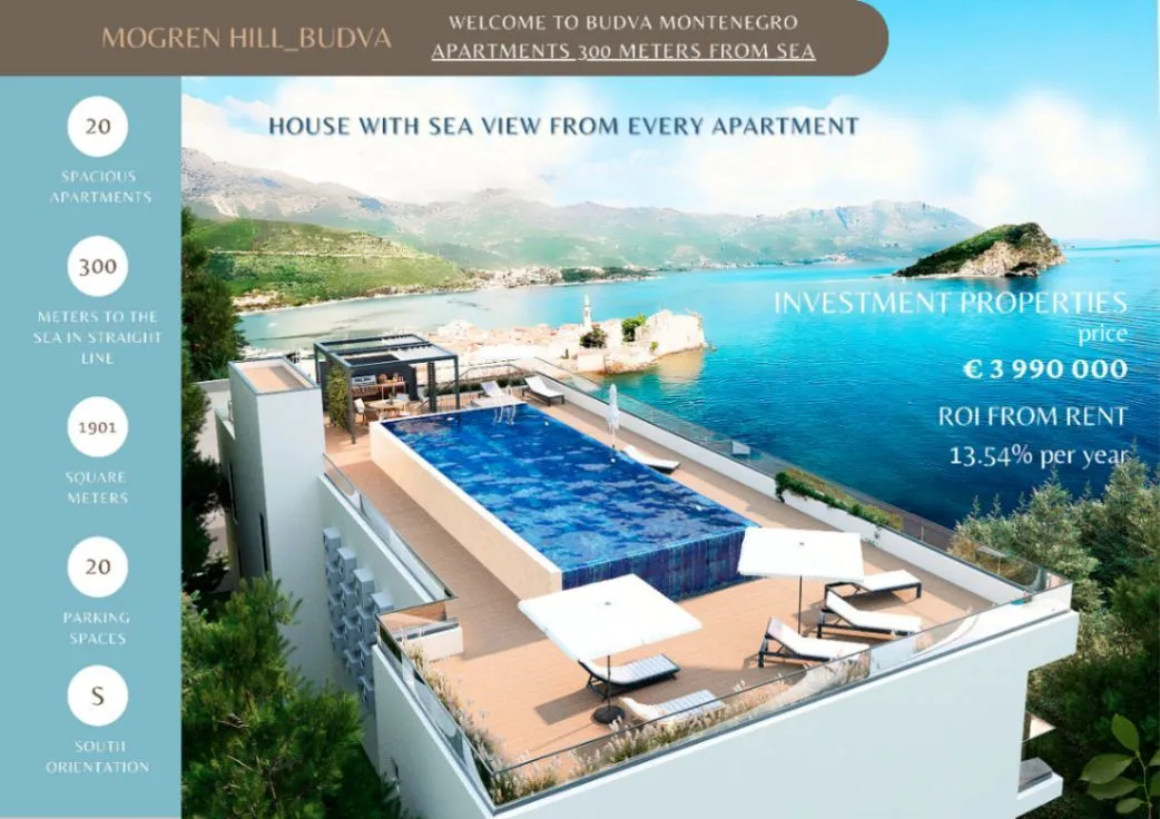 Sale, house, 1901m², Budva, Crna Gora