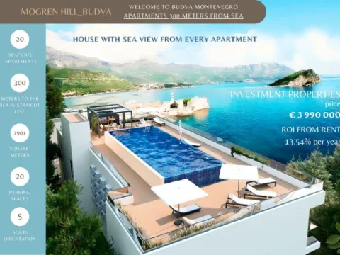 Sale, house, 1901m², Budva, Crna Gora