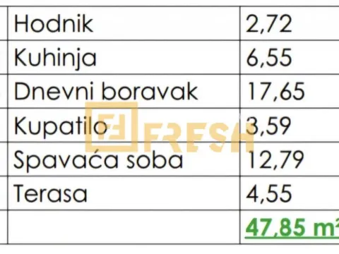 Prodaja, jednosoban stan, 47m², Zabjelo, Podgorica - image 2
