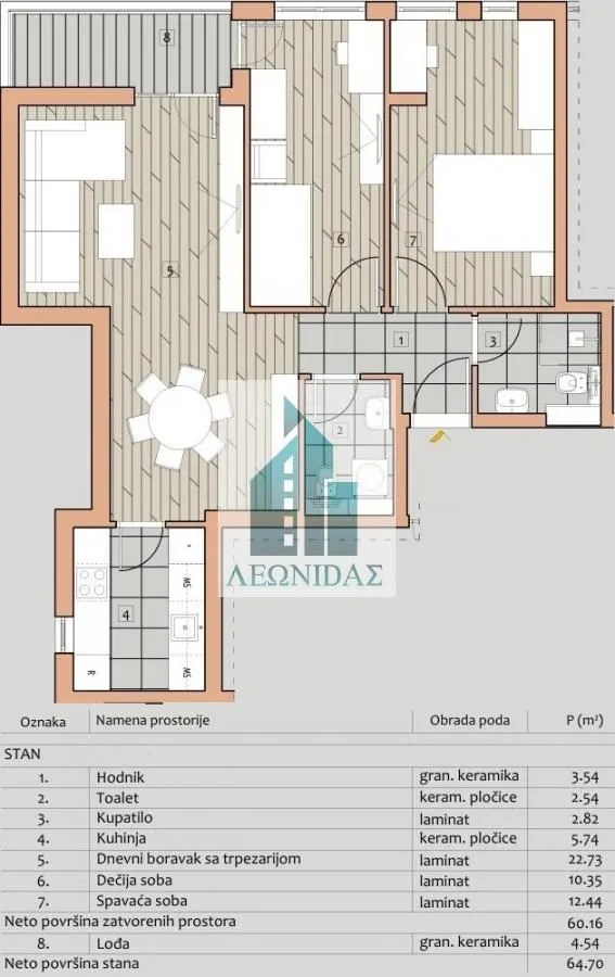 Prodaja, dvosoban stan, 64m², Medijana, Niš