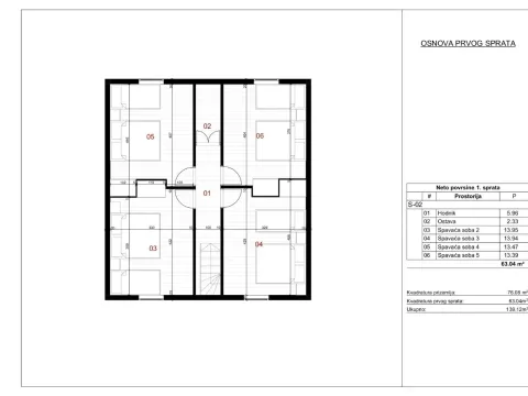 Prodaja, kuća, 140m², Centar, Žabljak - image 2