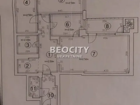 Prodaja, stan, 82m², Liman 4, Novi Sad Sve Podlokacije - image 14