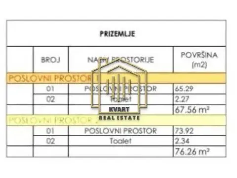Sale, office space, 140m², City Kvart, Podgorica - image 3