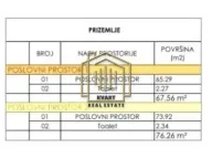 Prodaja, poslovni prostor, 140m², City Kvart, Podgorica - image 3