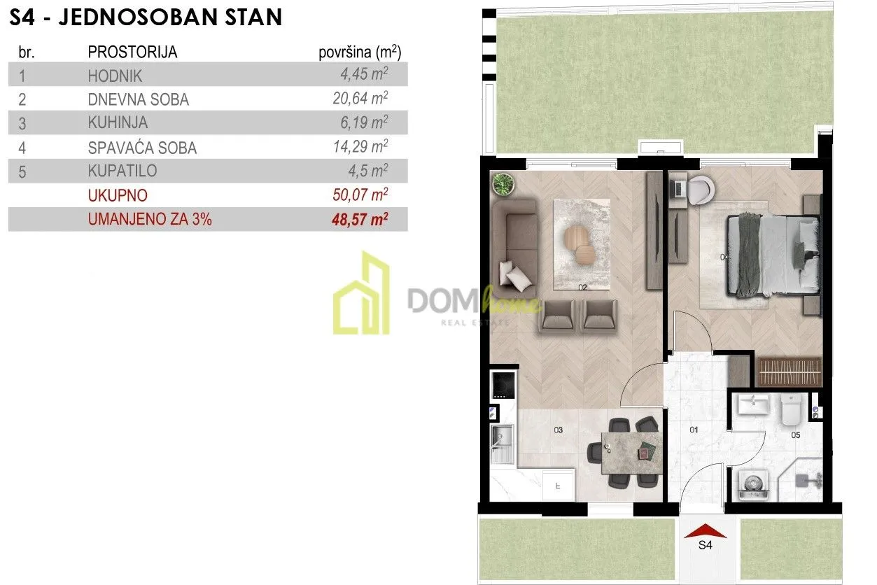 Prodaja, jednosoban stan, 48m², Momišići, Podgorica