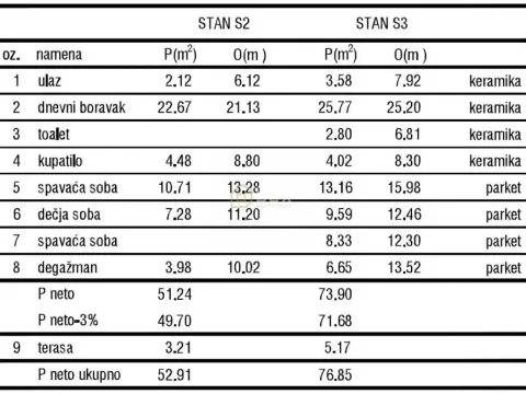 Prodaja, trosoban stan, 79m², Centar, Niš - image 5