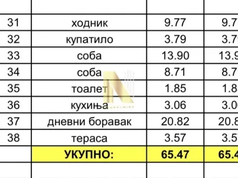 Prodaja, trosoban stan, 65m², Telep, Novi Sad Sve Podlokacije - image 16