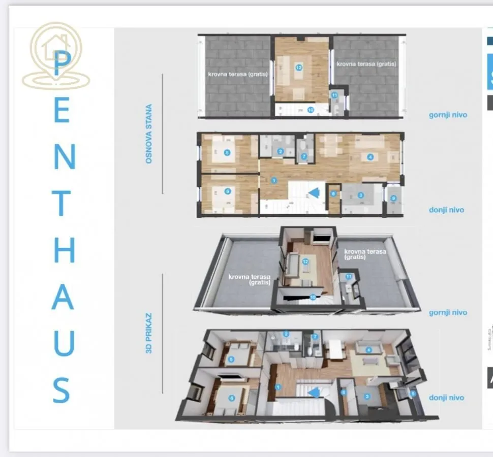 Prodaja, četvorosoban stan, 80m², Telep, Novi Sad Sve Podlokacije