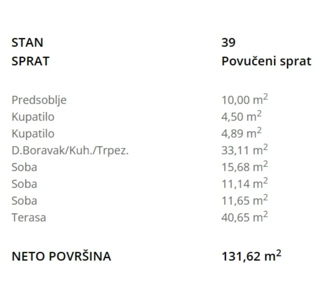 Sale, four bedroom apartment, 132m², Crveni Krst, Beograd