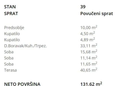 Prodaja, četvorosoban stan, 132m², Crveni Krst, Beograd - image 5