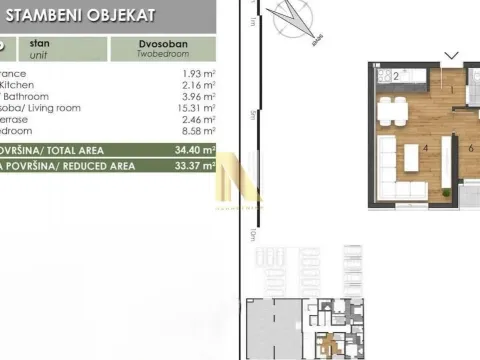 Prodaja, dvosoban stan, 34m², Telep, Novi Sad Sve Podlokacije