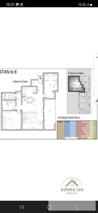 Prodaja, trosoban stan, 93m², Banja Vrdnik, Irig