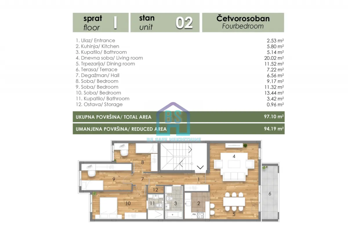 Prodaja, četvorosoban stan, 94m², Telep, Novi Sad Sve Podlokacije