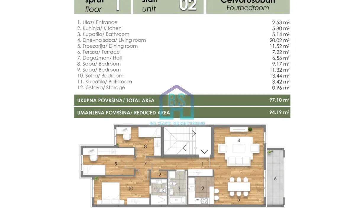 Prodaja, četvorosoban stan, 94m², Telep, Novi Sad Sve Podlokacije