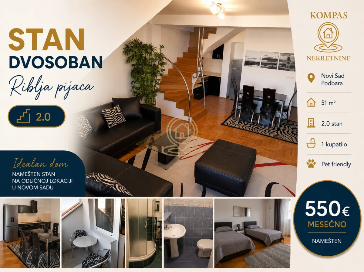Rent, two bedroom apartment, 51m², Podbara, Novi Sad Sve Podlokacije