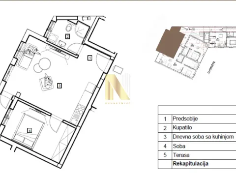 Prodaja, jednosoban stan, 43m², Telep, Novi Sad Sve Podlokacije