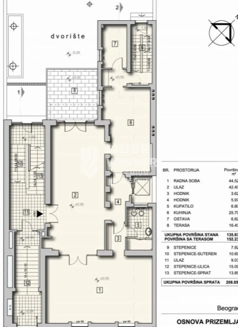 Sale, house, 941m², Slavija, Vračar Sve Podlokacije