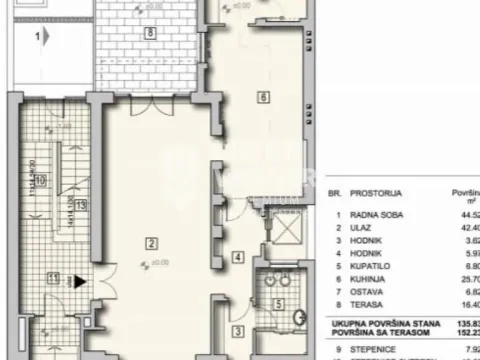 Prodaja, kuća, 941m², Slavija, Vračar Sve Podlokacije - image 5