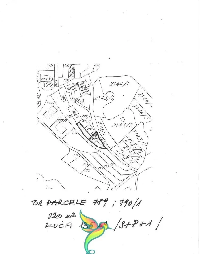 Prodaja, plac, 1200m², Budva, Crna Gora