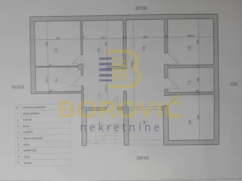 Rent, four bedroom apartment, 117m², Savski Venac, Beograd - image 12