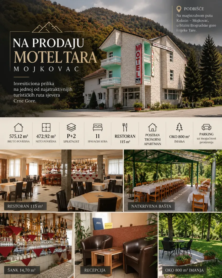 Kolaž fotografija koje prikazuju eksterijer i enterijer motela.