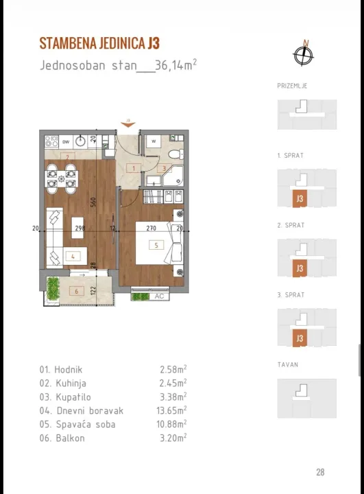 Prodaja, jednosoban stan, 36m², Zabjelo, Podgorica