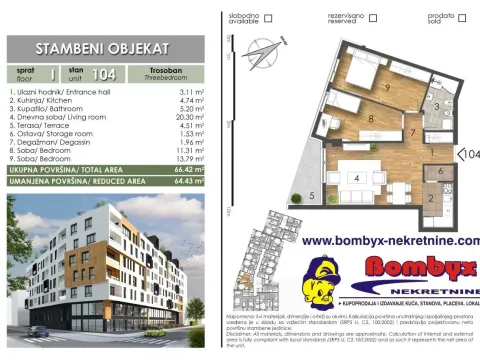 Prodaja, trosoban stan, 69m², Telep, Novi Sad Sve Podlokacije - image 9