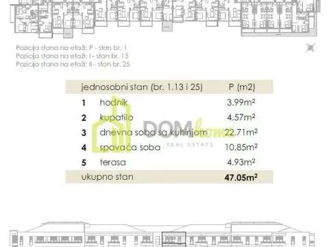 Prodaja, jednosoban stan, 47m², Donja Gorica, Podgorica - image 4
