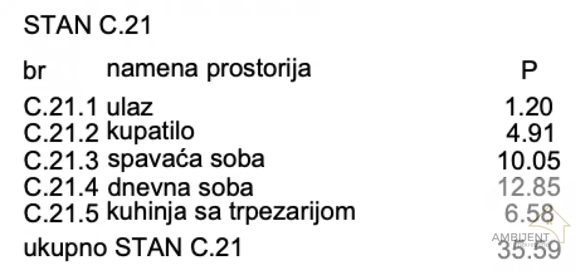 Prodaja, jednosoban stan, 35m², Novi Banovci, Stara Pazova
