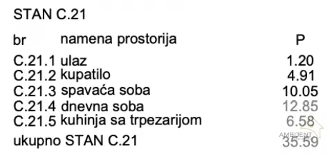 Prodaja, jednosoban stan, 35m², Novi Banovci, Stara Pazova - image 5