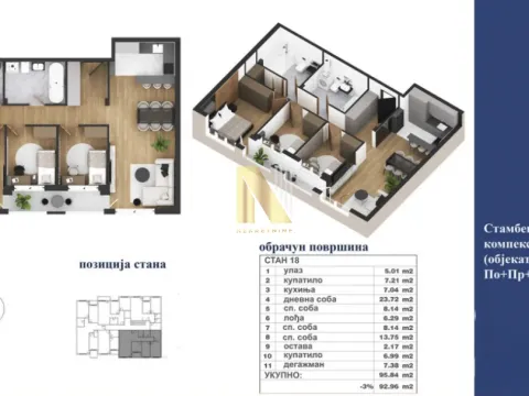 Prodaja, četvorosoban stan, 93m², Adice, Novi Sad Sve Podlokacije