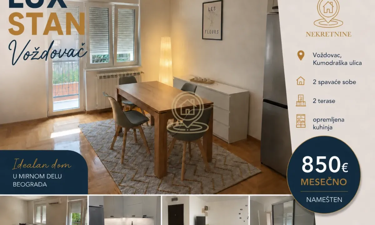 Izdavanje, trosoban stan, 64m², Voždovac Sve Podlokacije, Beograd