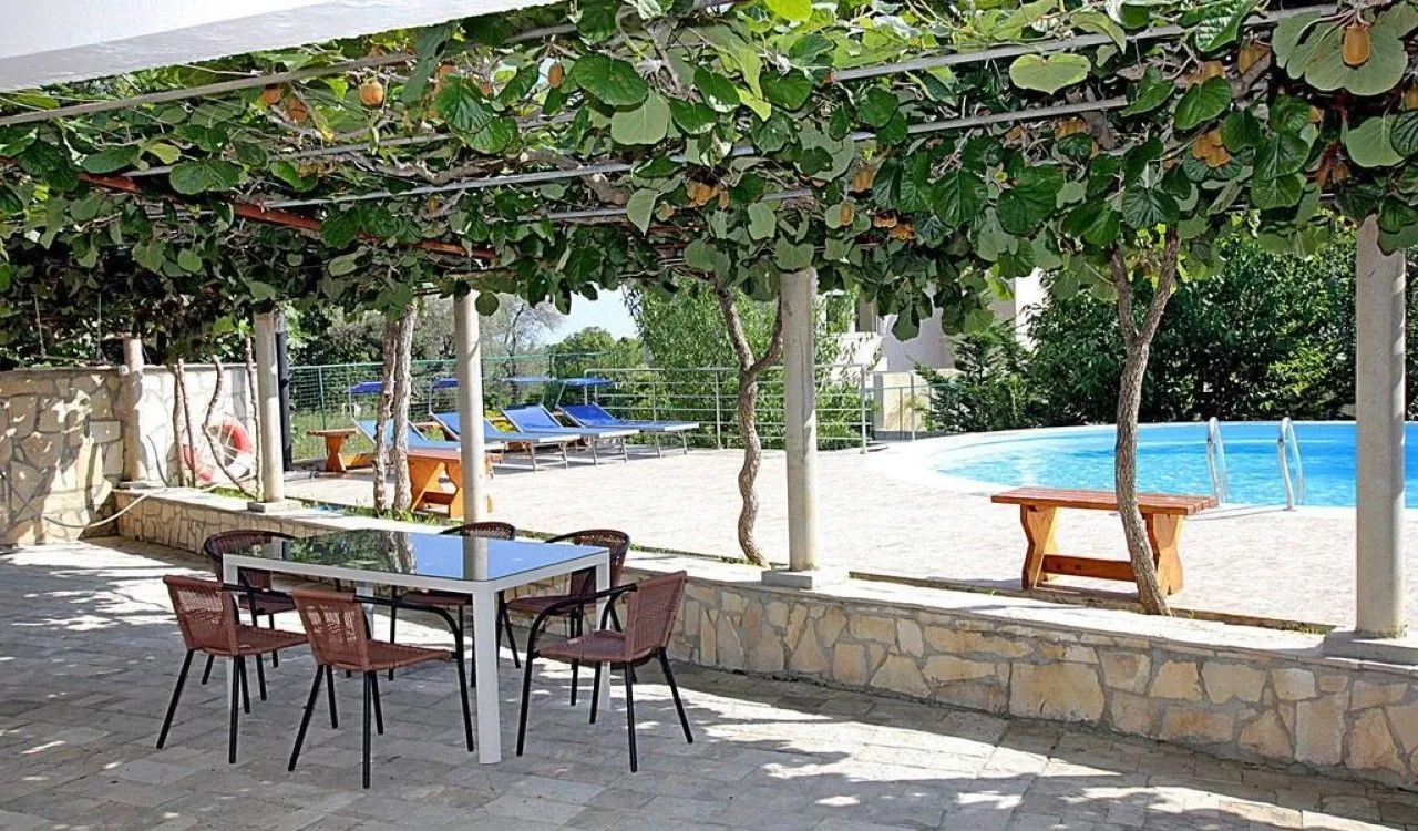 Sale, house, 300m², Reževići, Budva