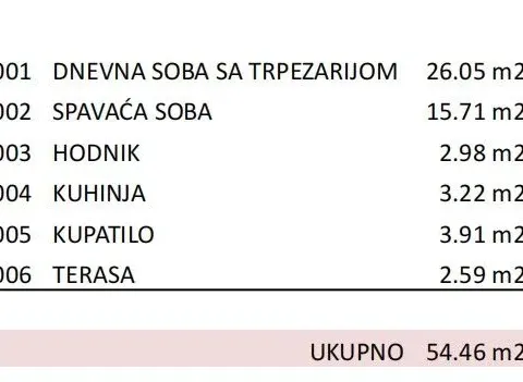 Prodaja, jednosoban stan, 55m², Zabjelo, Podgorica - image 4