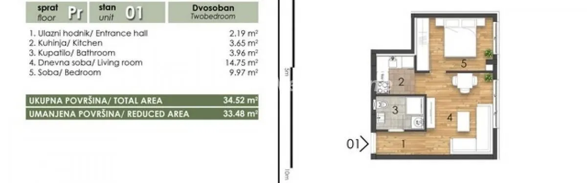 Sale, two bedroom apartment, 34m², Telep, Novi Sad Sve Podlokacije